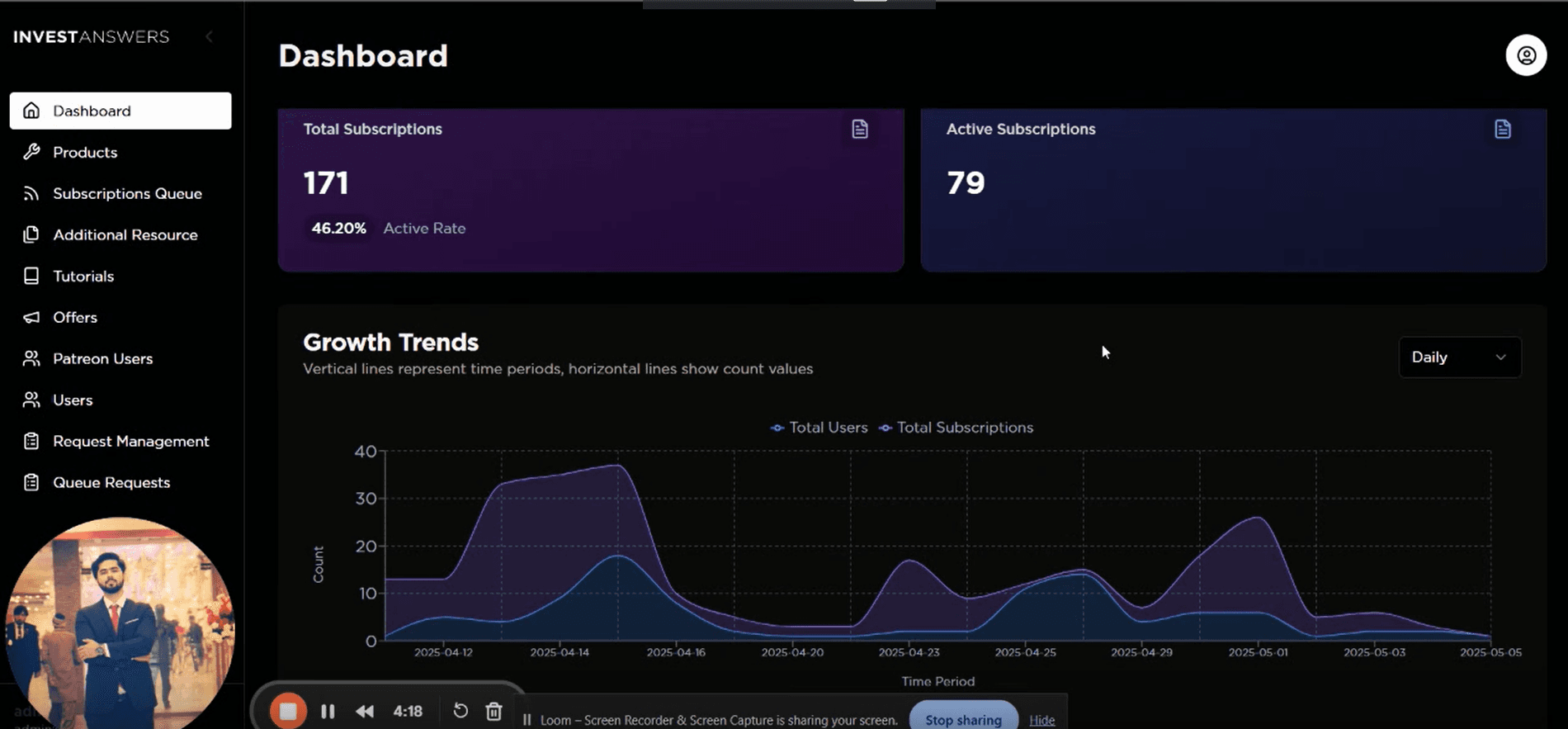 InvestAnswers Admin Panel
